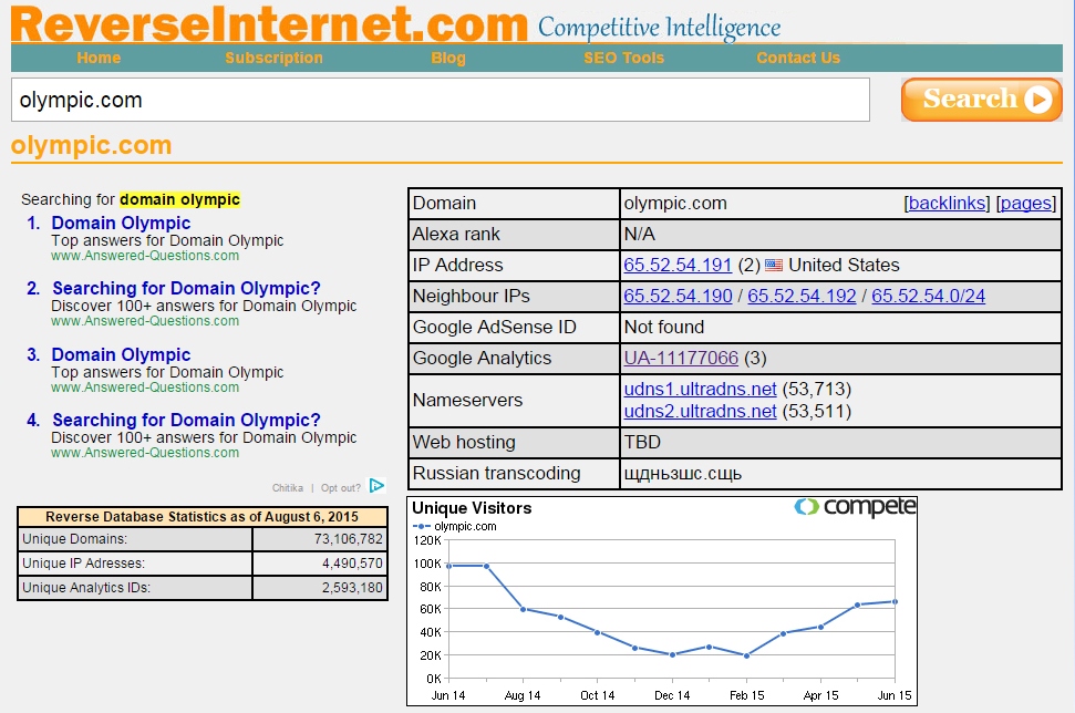 Используем  ReverseInter.net для Screaming Frog
